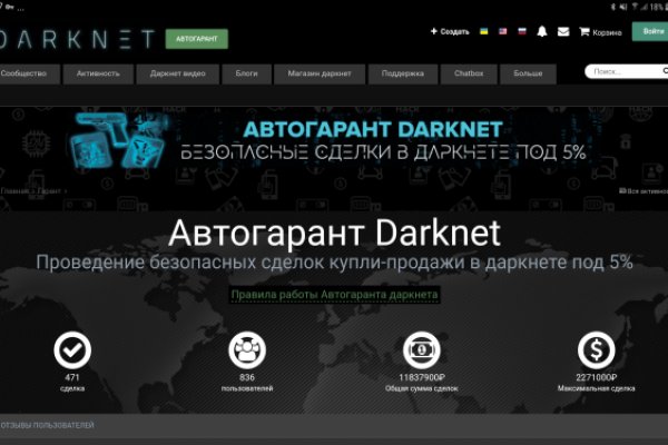 Mega darkmarket url